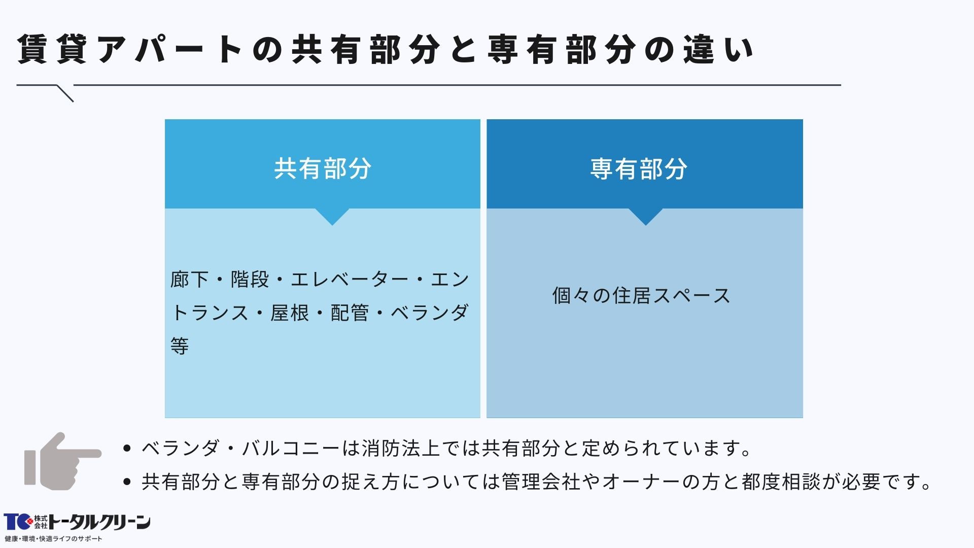 賃貸アパートの共有部分と専有部分の違い