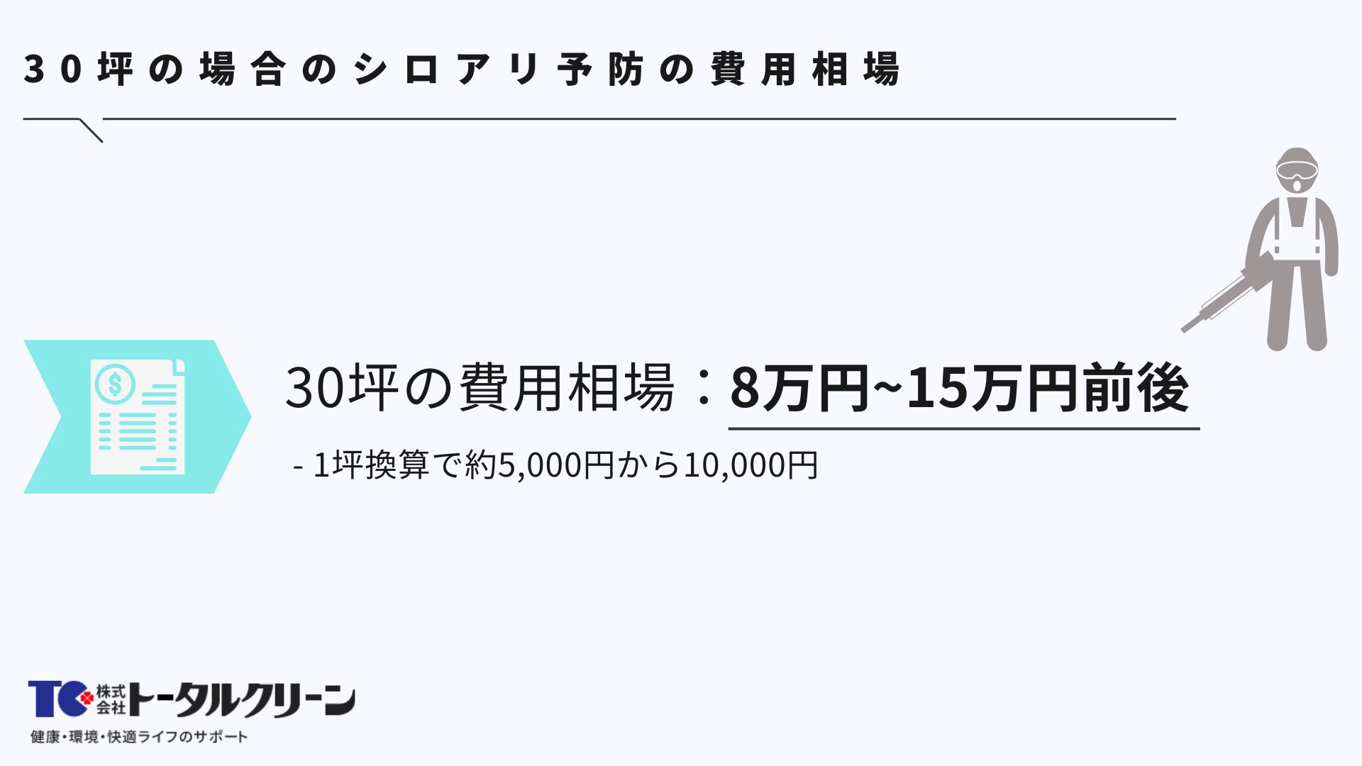 30坪の場合のシロアリ予防の費用相場