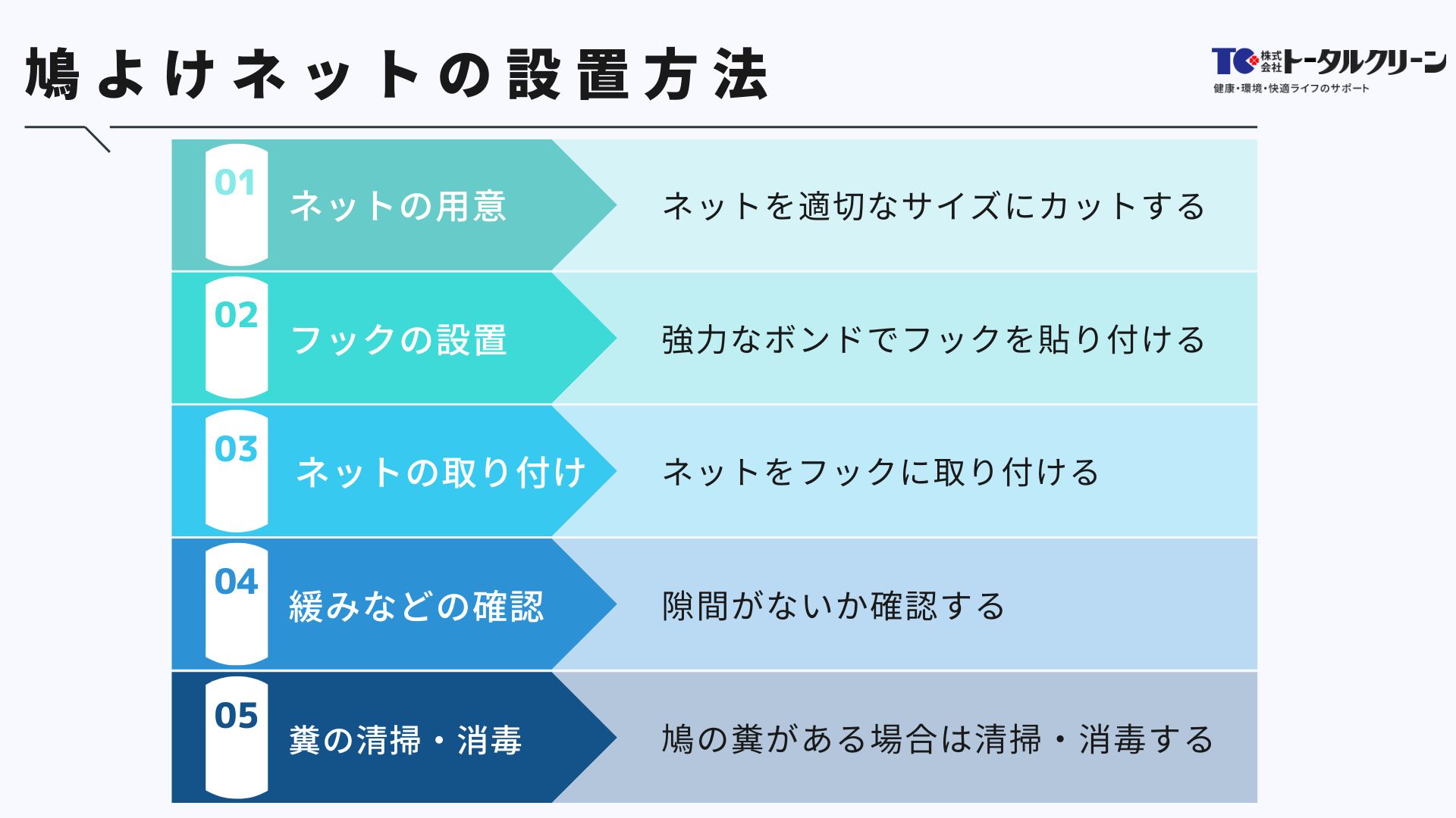 鳩よけネットの設置方法