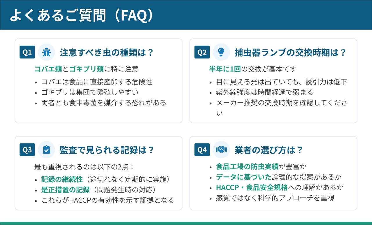 よくあるご質問（FAQ）