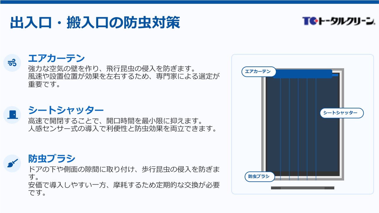 出入口・搬入口の防虫対策