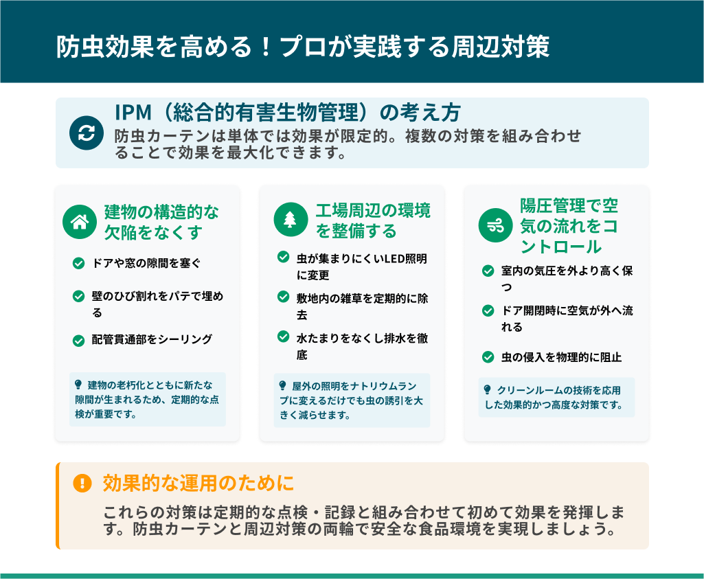 効果を高める！プロが実践する周辺対策