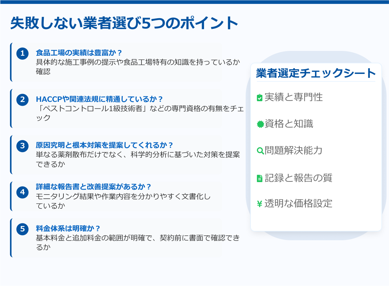 失敗しない業者選び5つのポイント