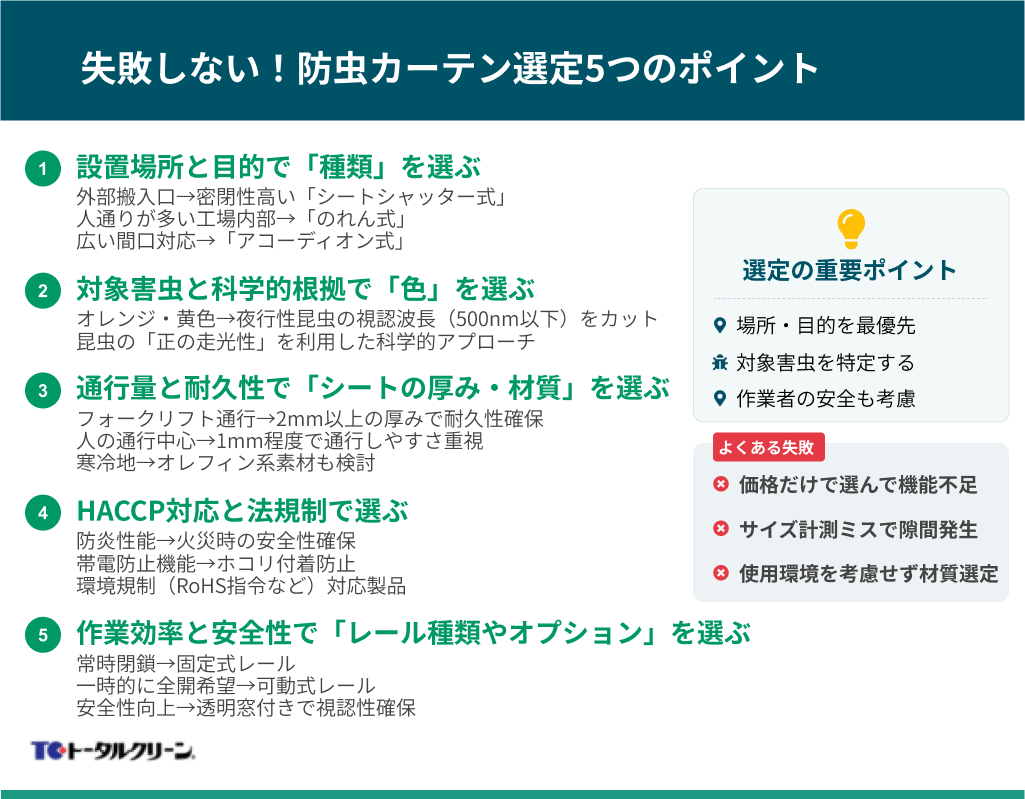 失敗しない！防虫カーテン選定5つのポイント