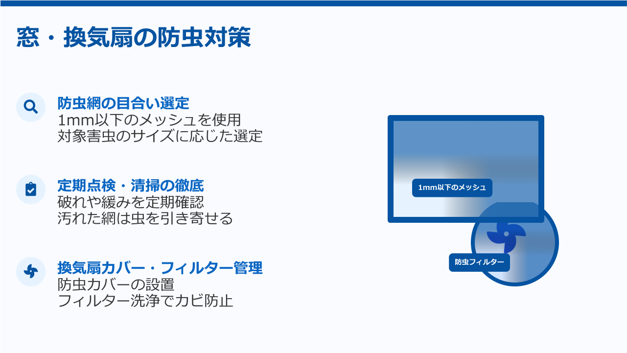 窓換気扇の防虫対策