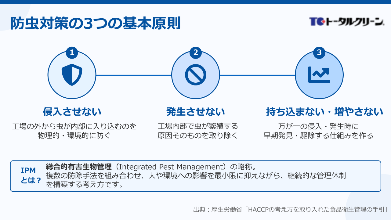 防虫対策の3つの基本原則