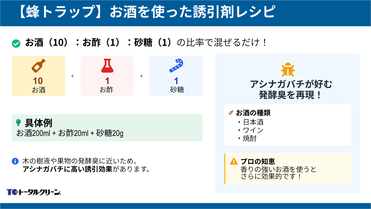 【蜂トラップ】お酒を使った誘引剤レシピ