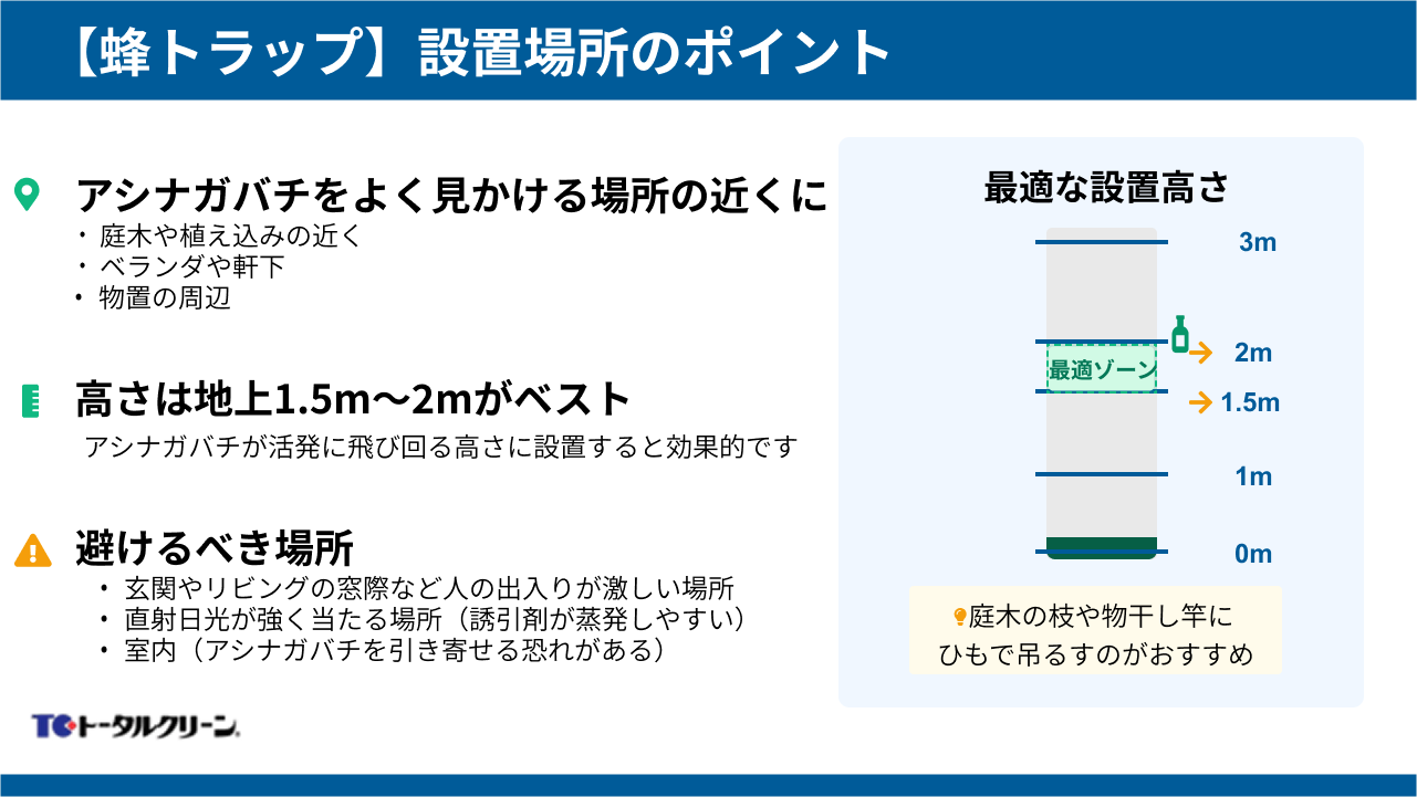 【蜂トラップ】設置場所のポイント