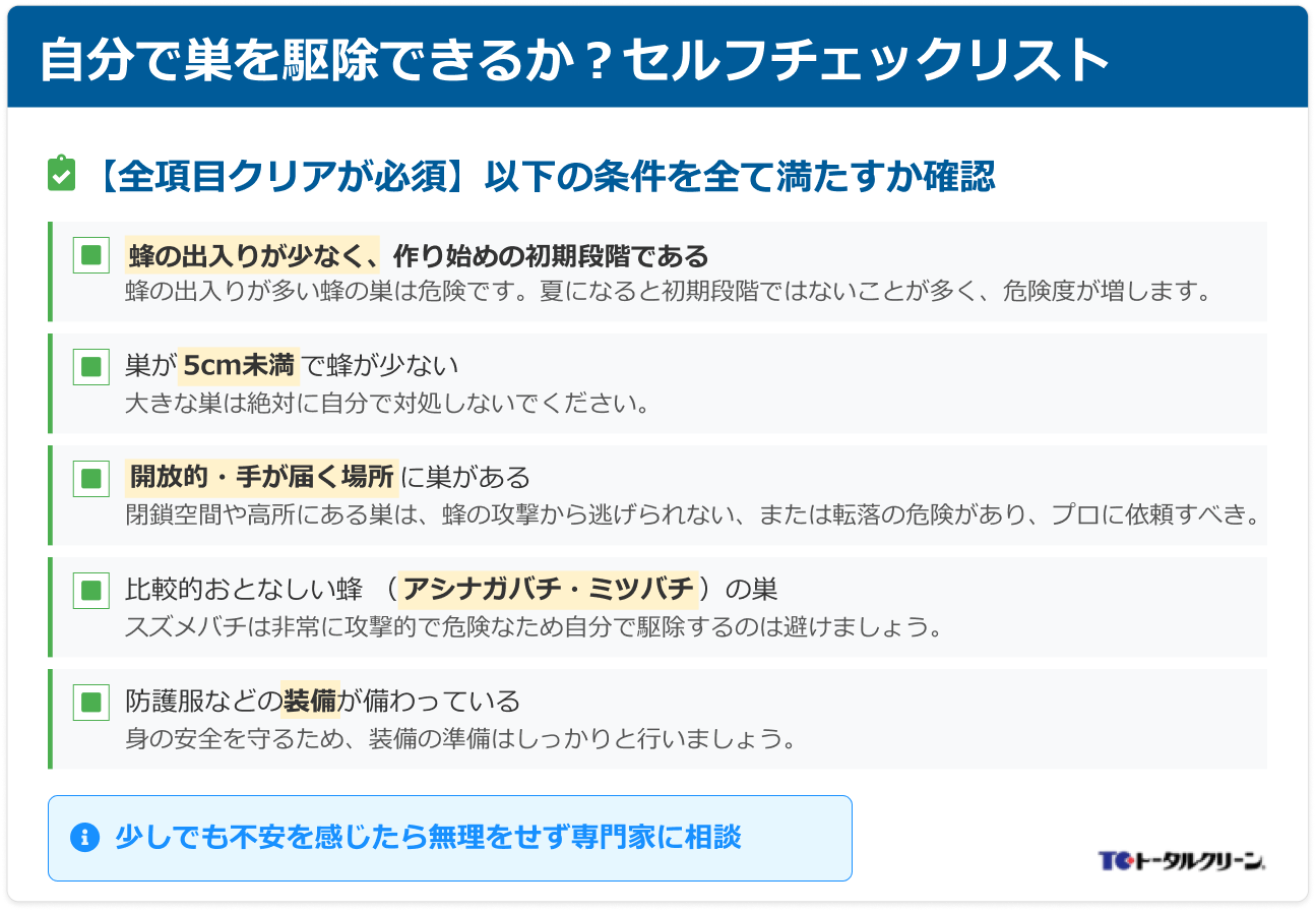 自分で巣を駆除できるか？セルフチェックリスト