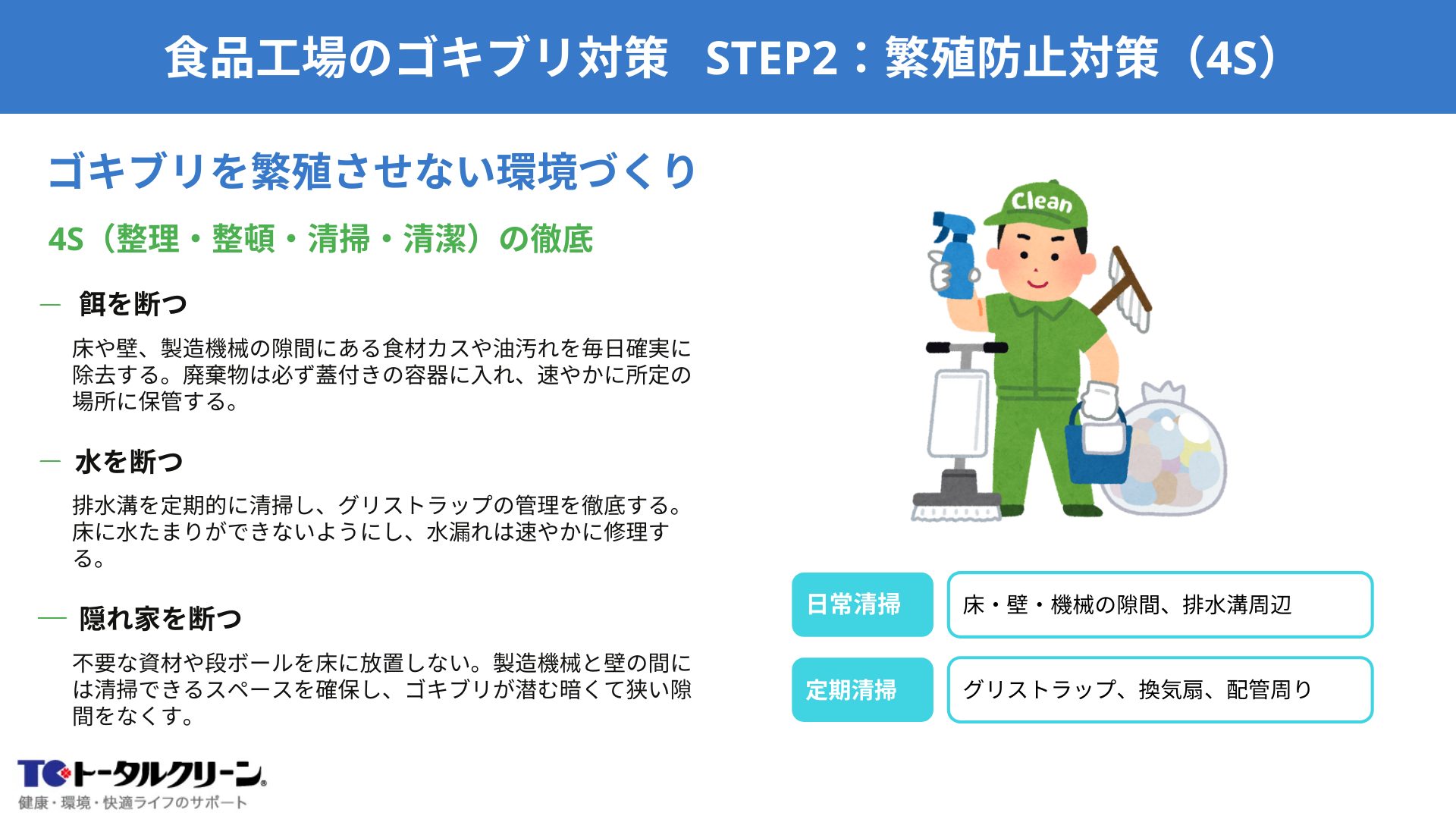 食品工場のゴキブリ対策 STEP2：繁殖防止対策（4S）
