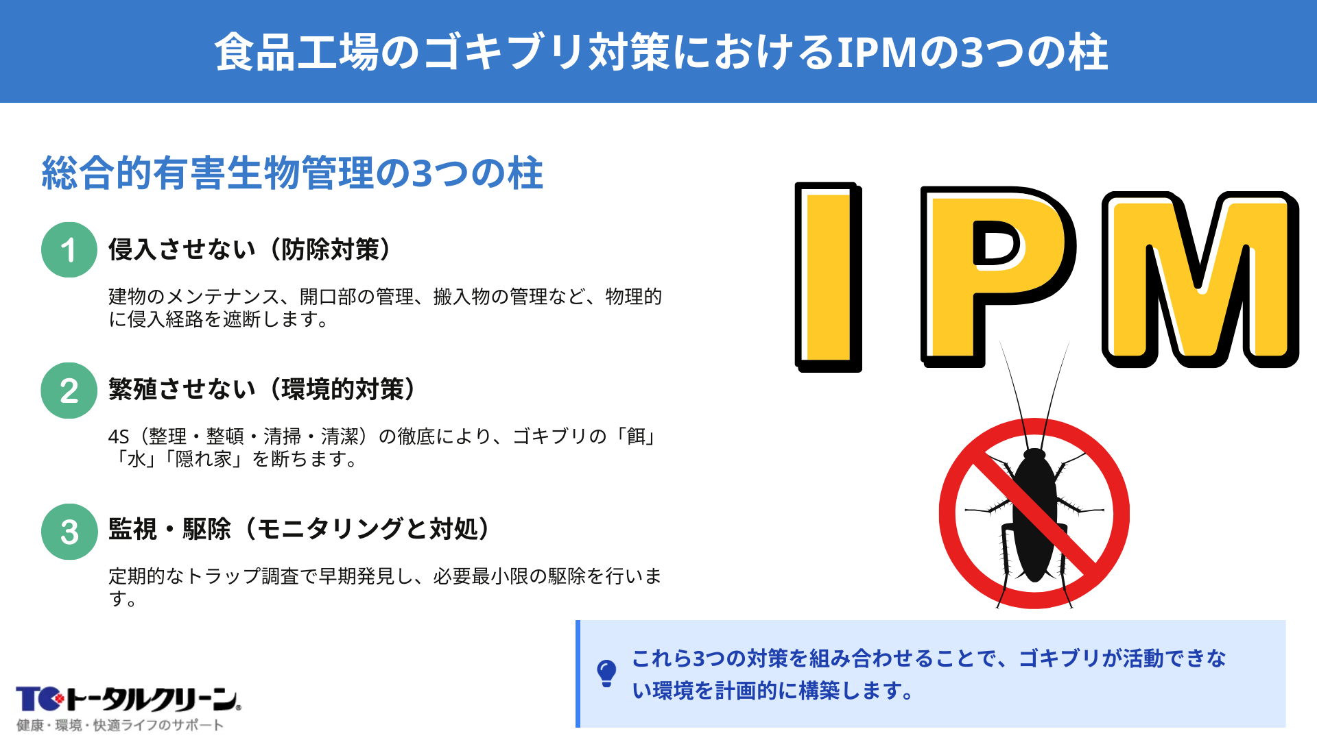 食品工場のゴキブリ対策におけるIPMの3つの柱