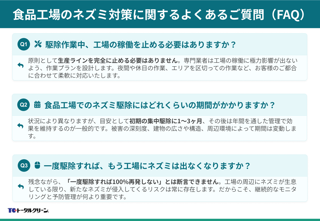 食品工場のネズミ対策に関するよくあるご質問（FAQ）