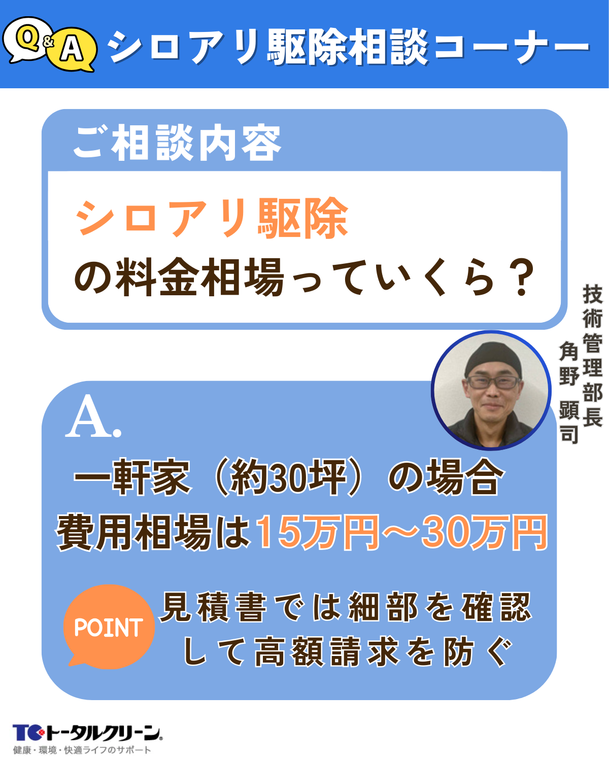 シロアリ駆除の料金相場っていくら？ A一軒家（約30坪）の場合費用相場は15万円～30万円