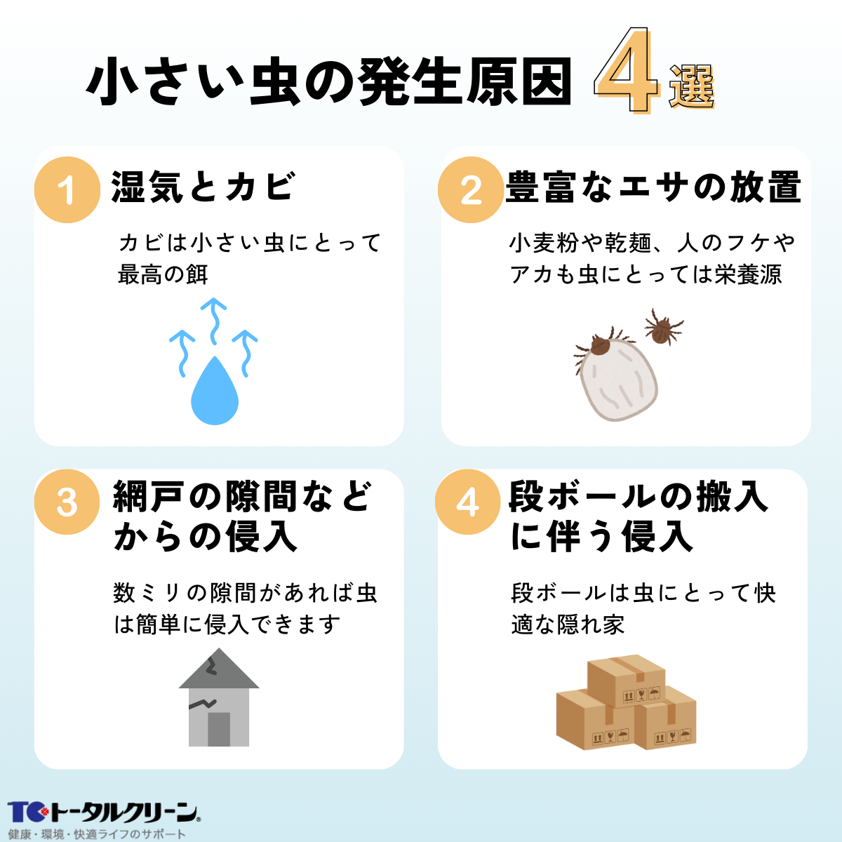 小さい虫の発生原因