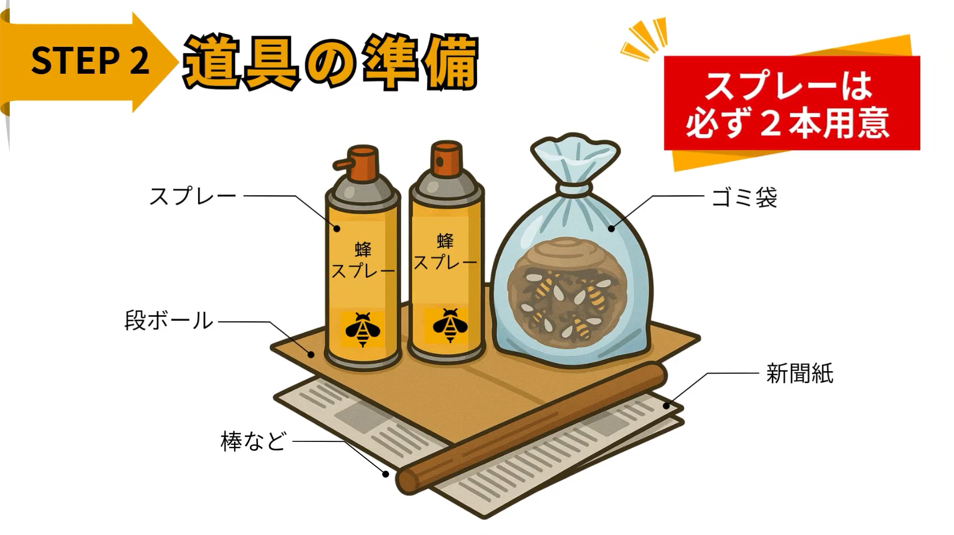 蜂の巣駆除の準備STEP2_道具の準備