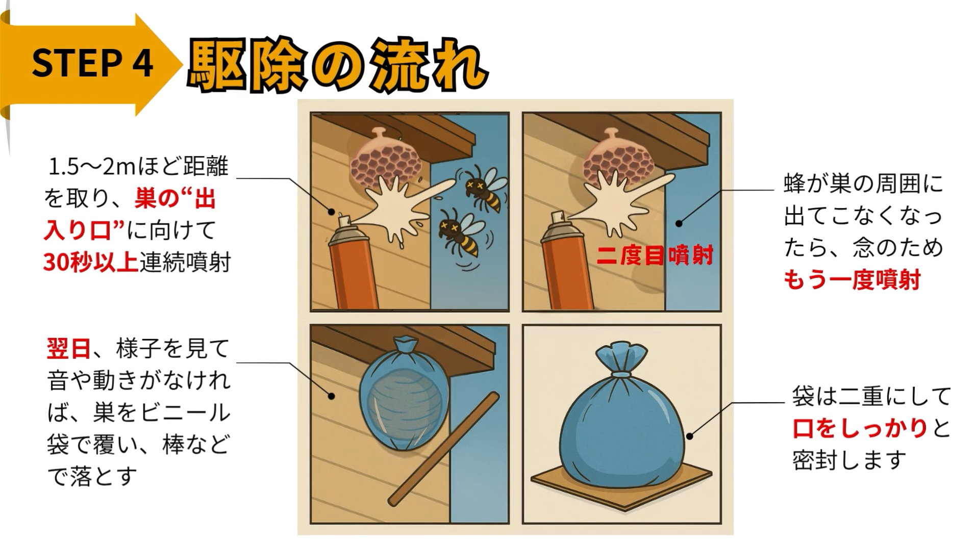 蜂の巣駆除作業STEP