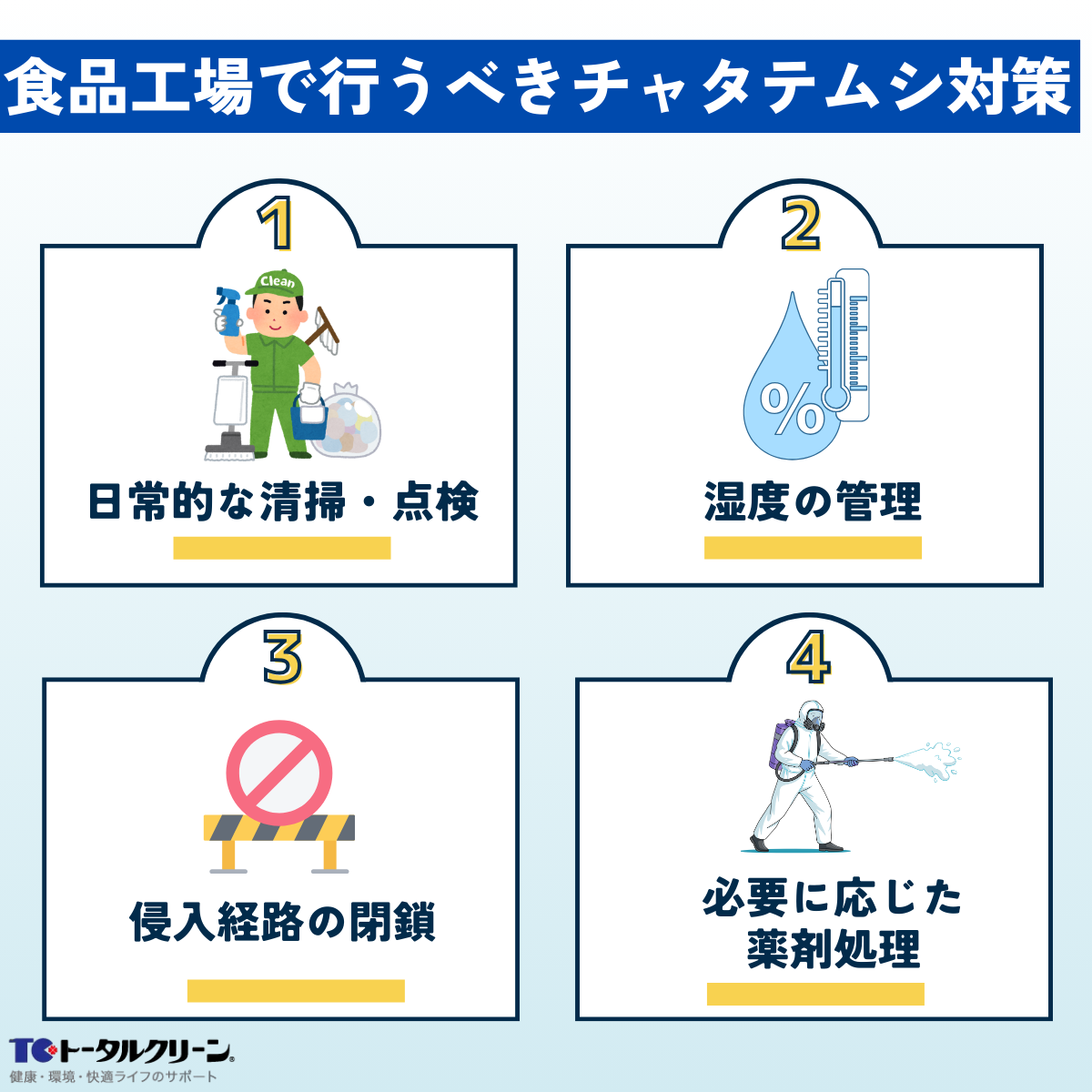食品工場で行うべきチャタテムシ対策