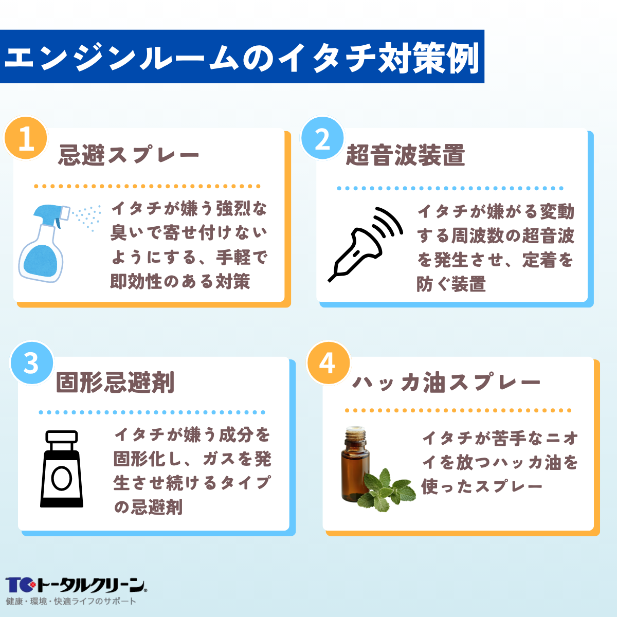 エンジンルームのイタチ対策例
