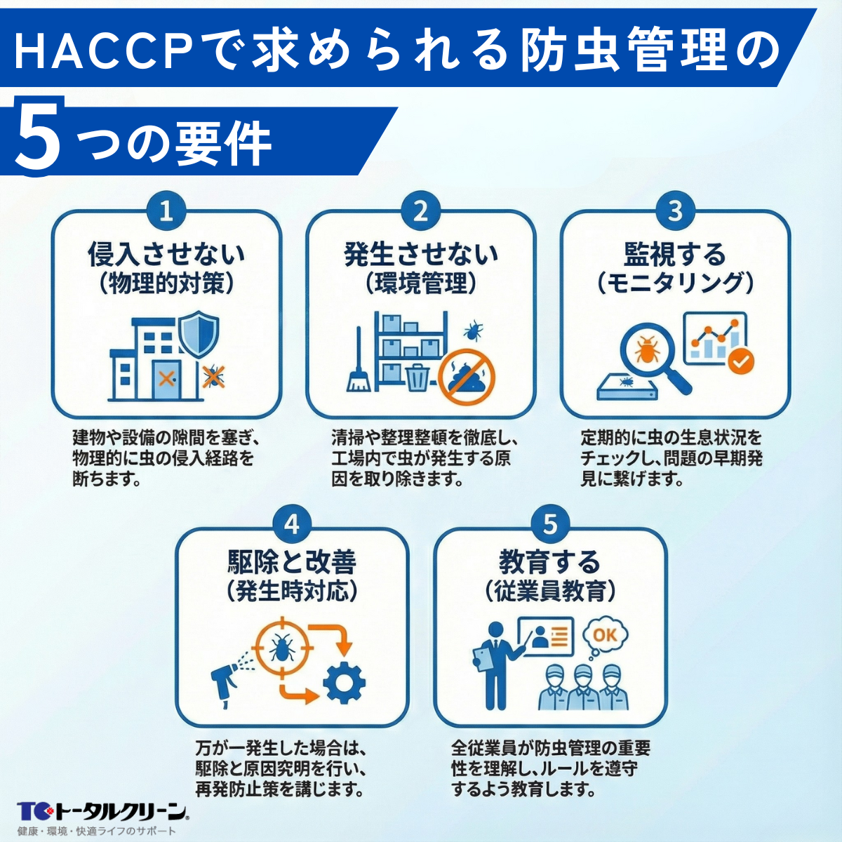 HACCPで求められる防虫管理の要件