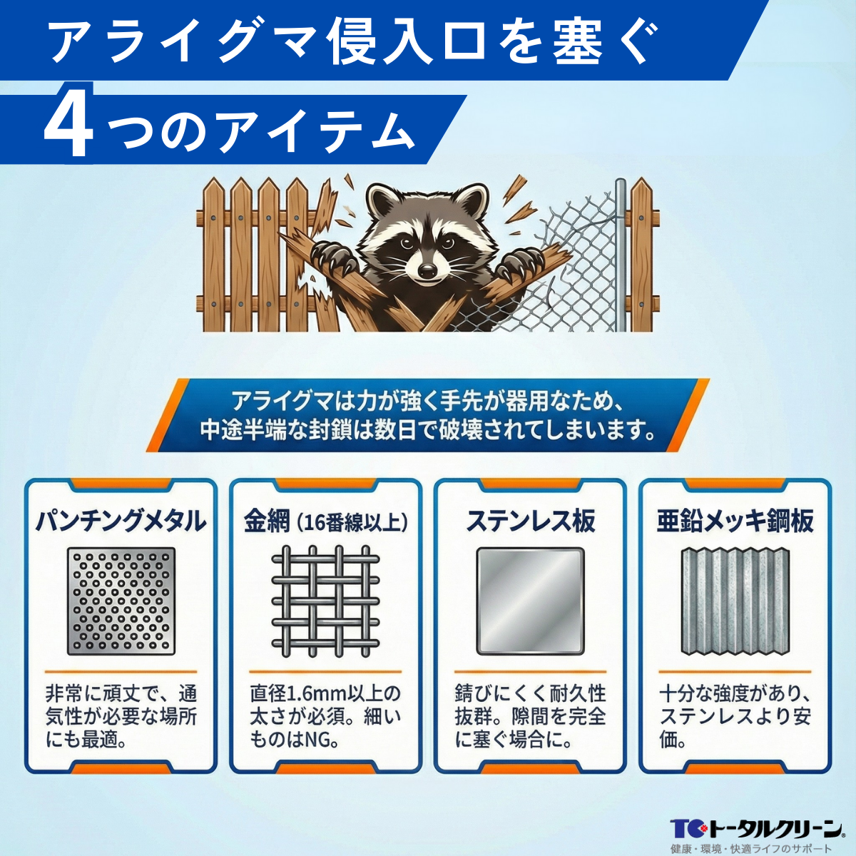 アライグマ侵入口を塞ぐアイテム