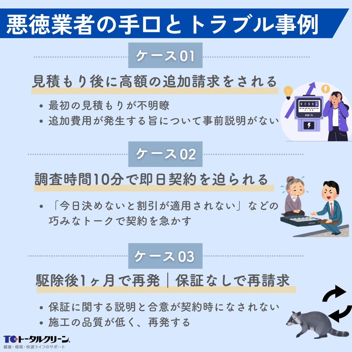 アライグマ駆除における悪徳業者の手口とトラブル事例