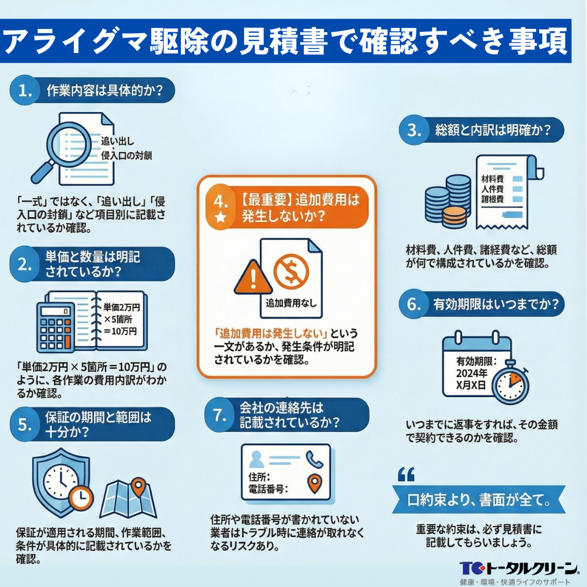 アライグマ駆除の見積書で確認すべき事項