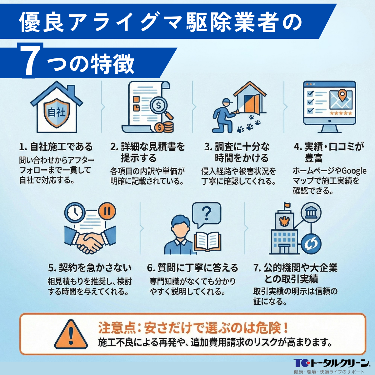 優良アライグマ駆除業者の特徴