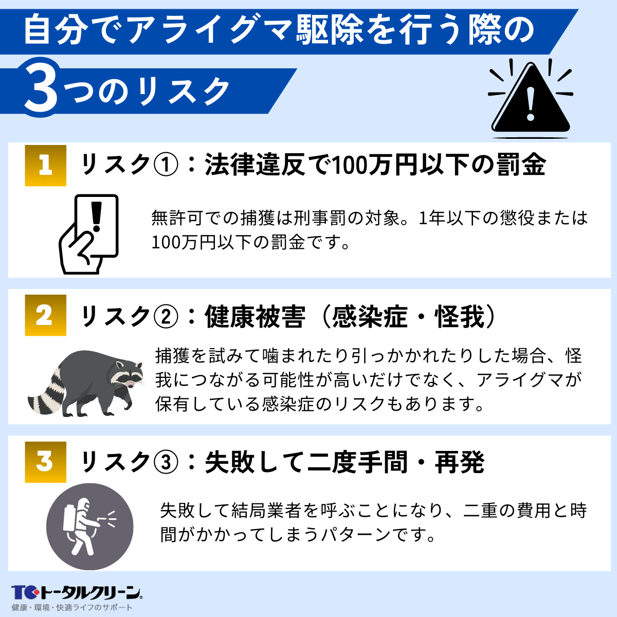 自分でアライグマ駆除を行う際の3つのリスク