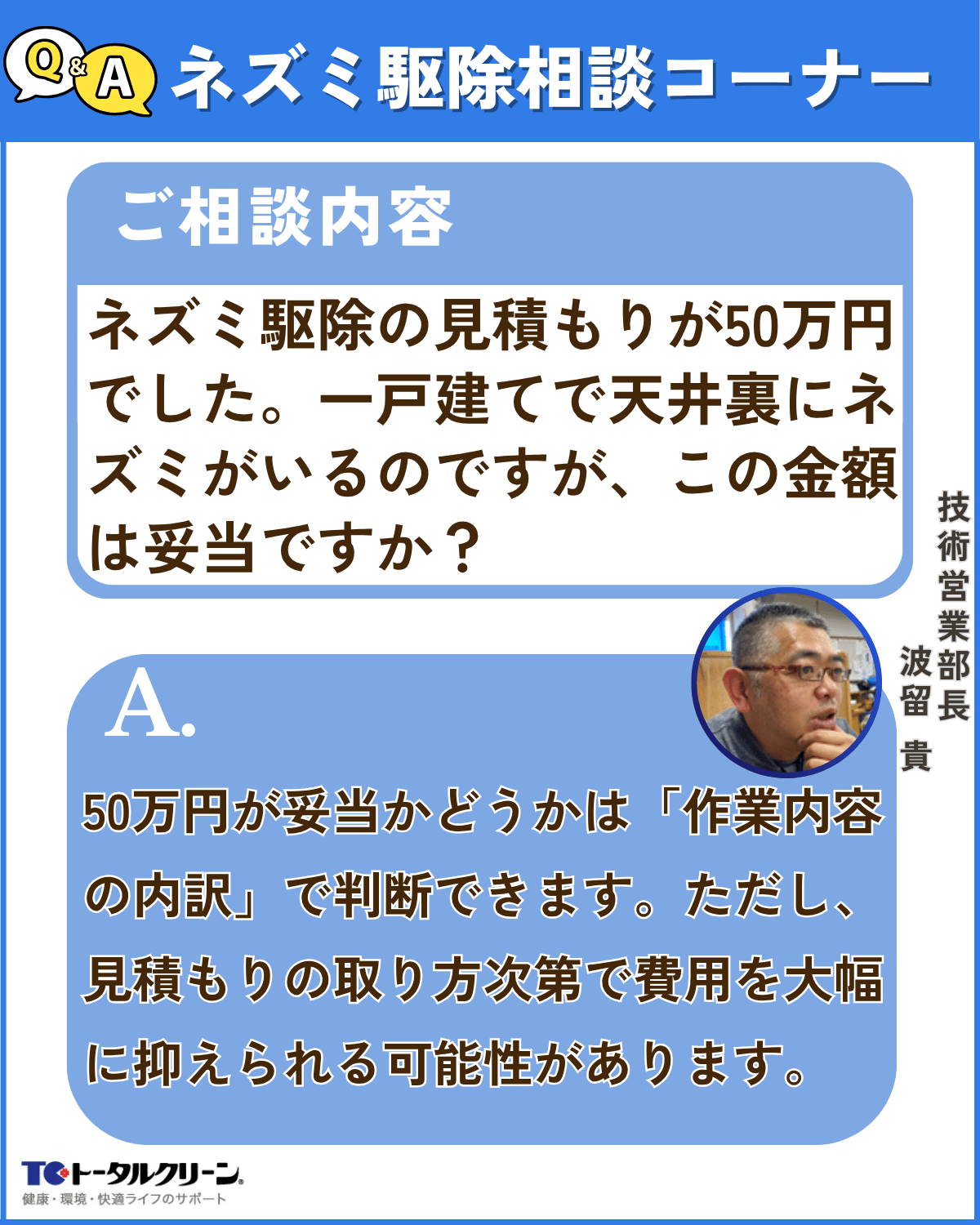 Q ネズミ駆除の見積もりが50万円でした。一戸建てで天井裏にネズミがいるのですが、この金額は妥当ですか？もっと安くなる方法はありますか？