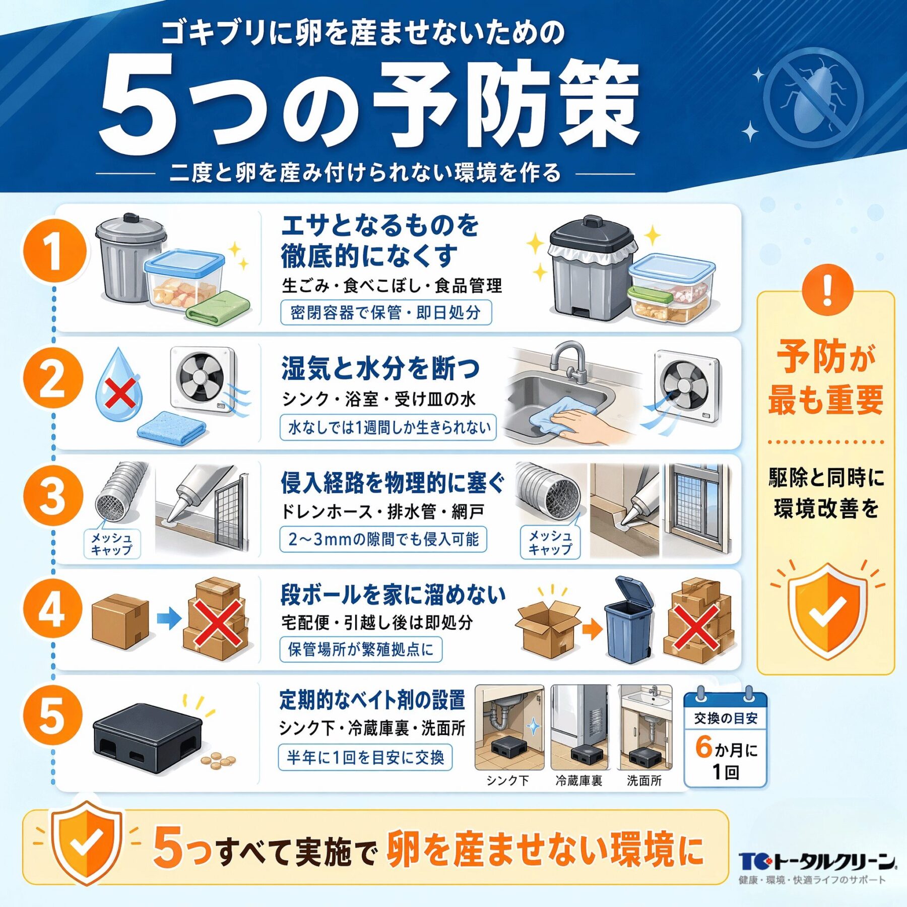 ゴキブリに卵を産ませないための5つの予防策