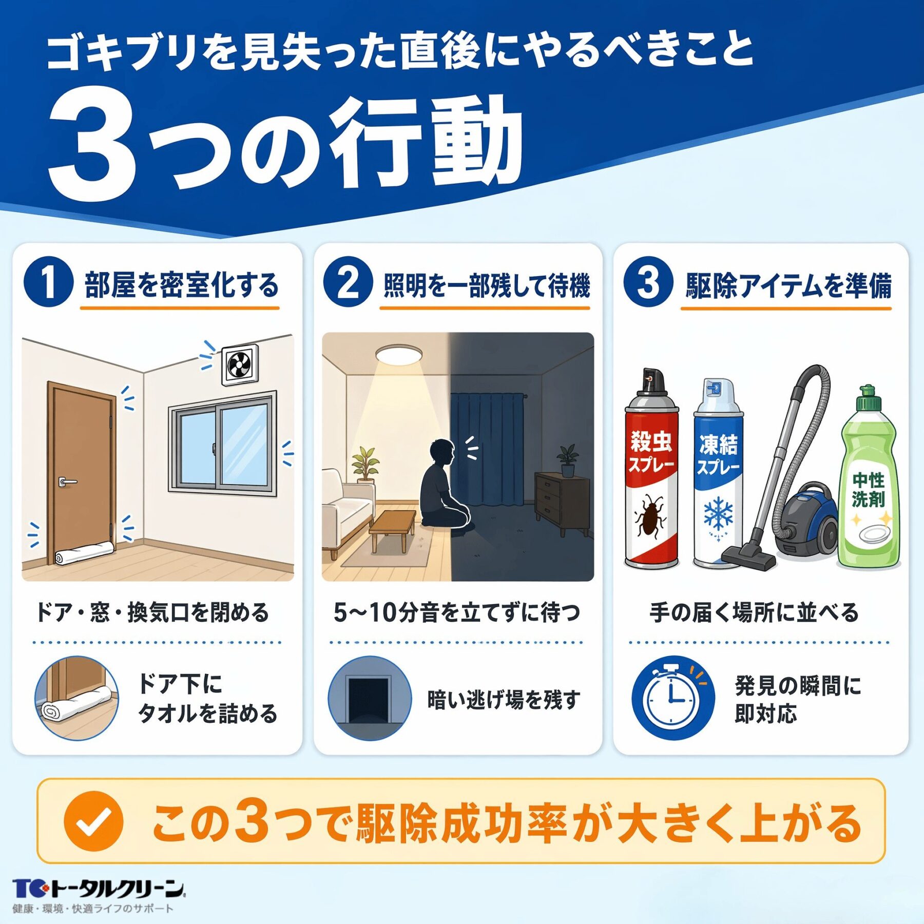 ゴキブリを見失った直後にやるべき3つのこと
