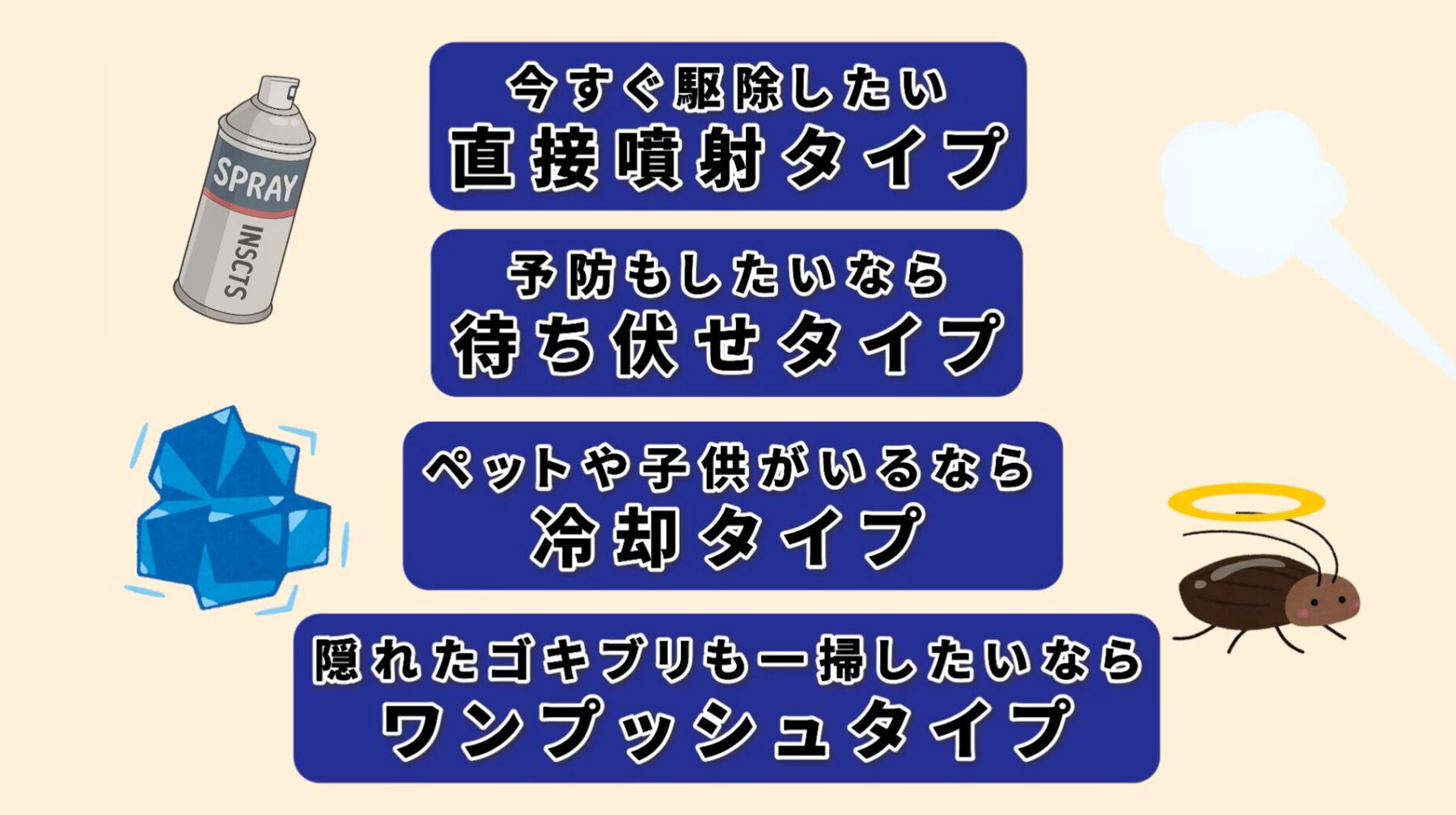 ゴキブリスプレーは「シーンに合わせて4タイプを使い分ける」のが正解