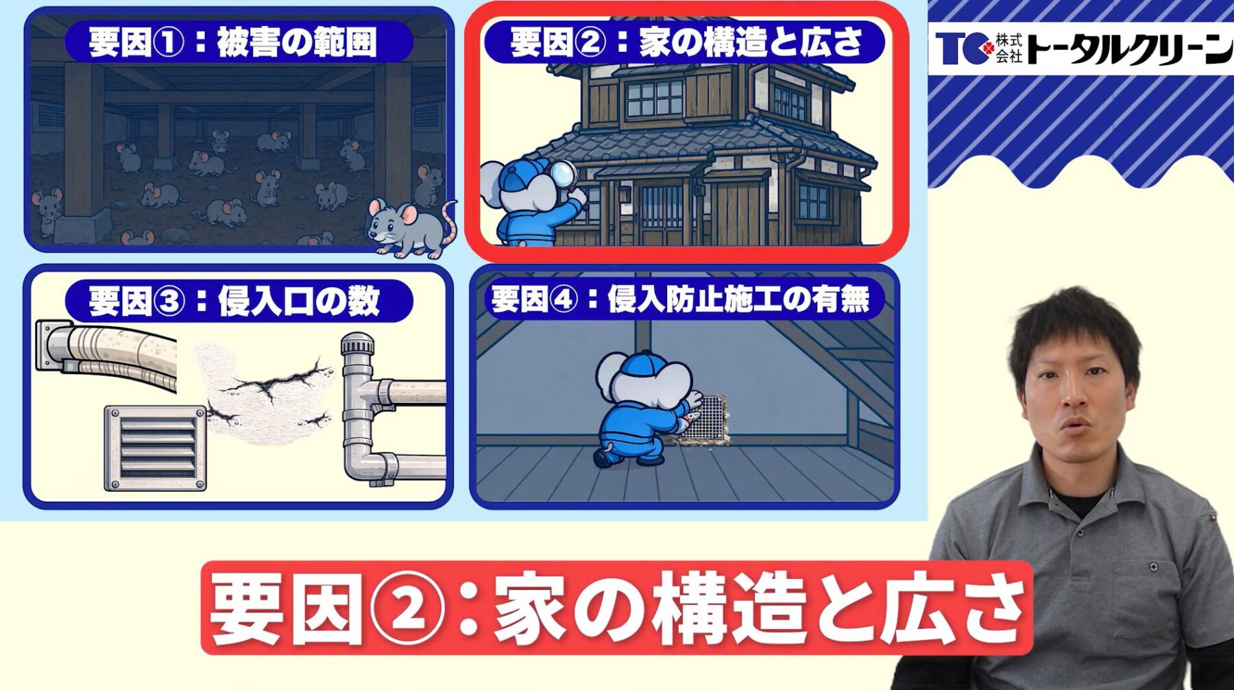 ネズミ駆除費用に差が生まれる要因②家の構造と広さ（古い木造住宅は高くなりやすい）