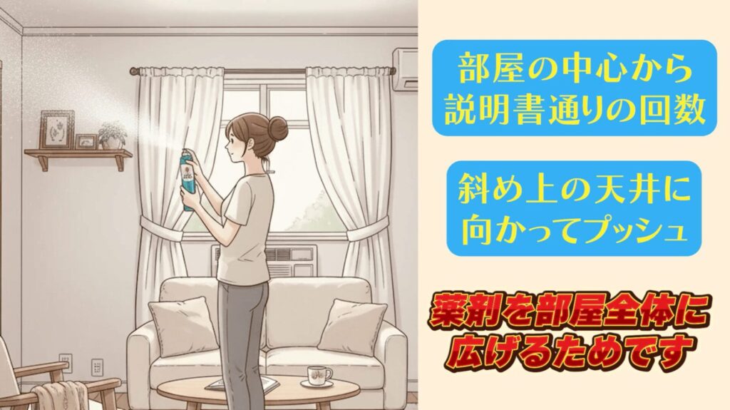 基本の噴射方法