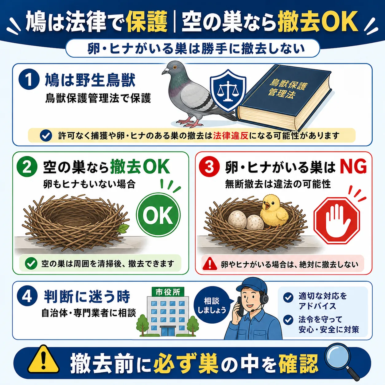 鳩の巣を勝手に撤去すると違法になる｜鳥獣保護管理法の話