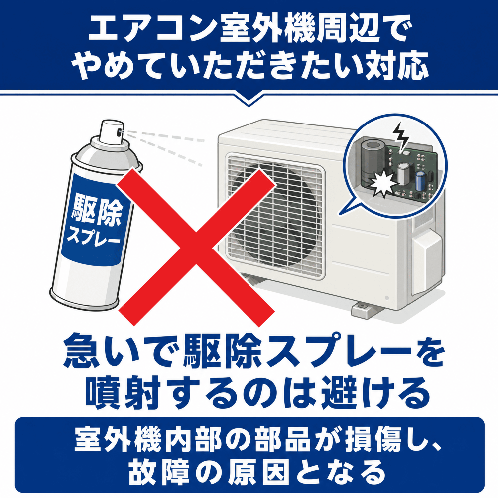 やめていただきたい対応として、室外機周辺でゴキブリをみかけて退治しようと、急いで駆除スプレーを噴射するのも避けてください